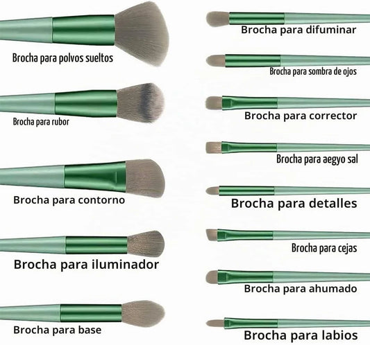 💄 Set de 12 Brochas de Maquillaje Profesional | Cerdas Suaves | Incluye Estuche | Para Rostro, Ojos y Contorno